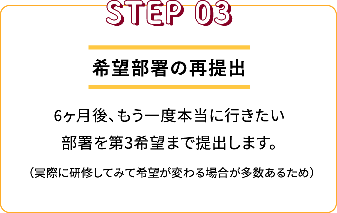 Step 3