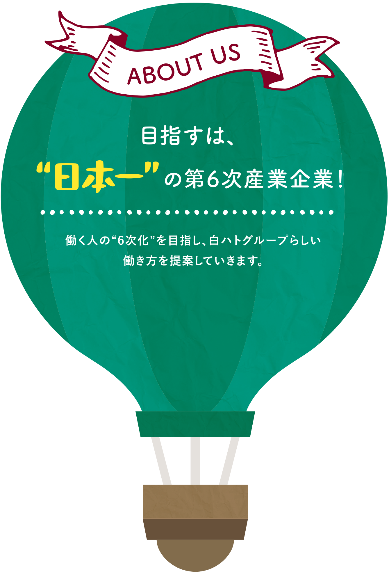 目指すは、“日本一”の第6次産業企業！